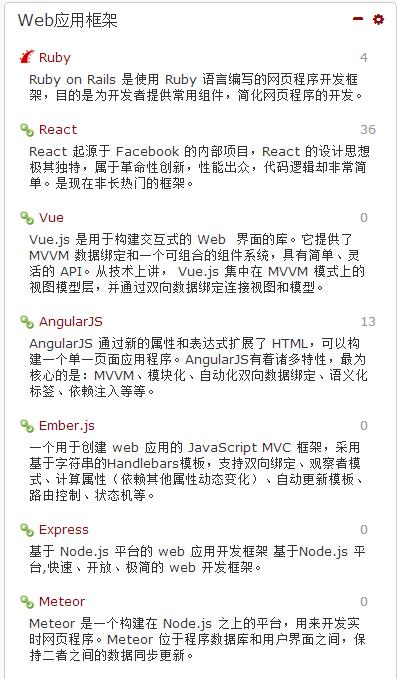 Web應(yīng)用框架